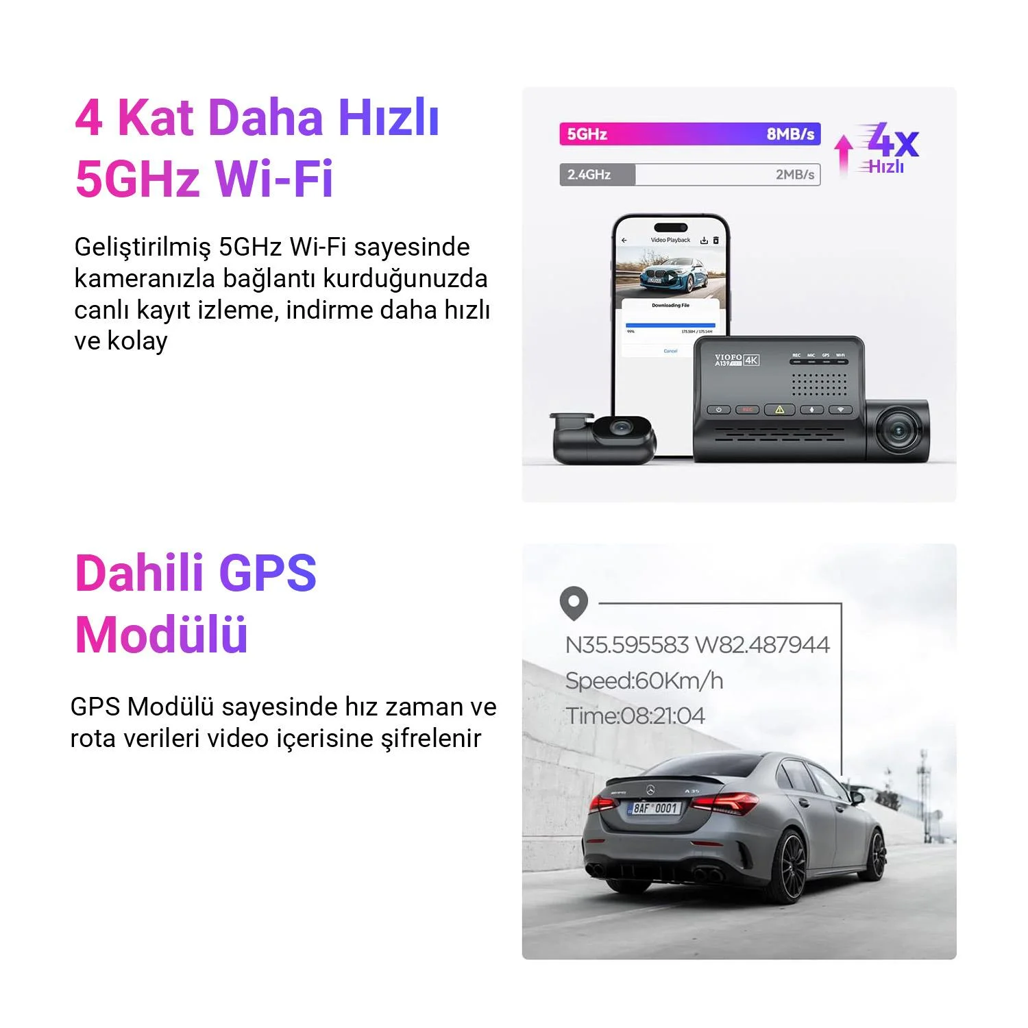 Viofo A139 Pro 2 Kameralı Ön-Arka 4K HDR 5GHz WiFi GPS'li Araç